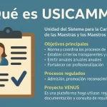 que es usicamm