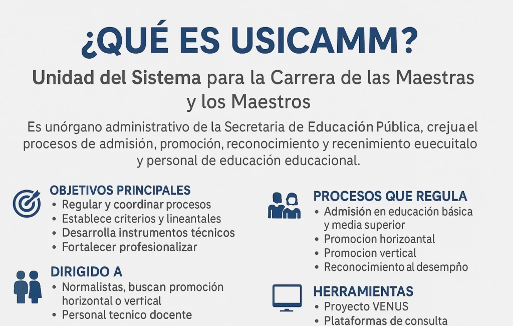 que es usicamm mi primaria