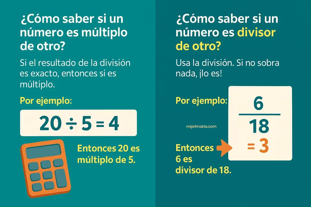 divindendo