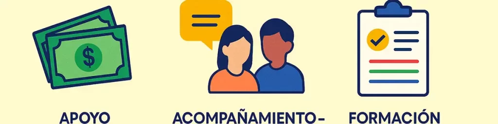 beca bbva universidad1