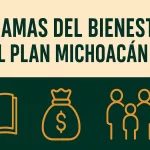Programas del bienestar y el plan michoacan