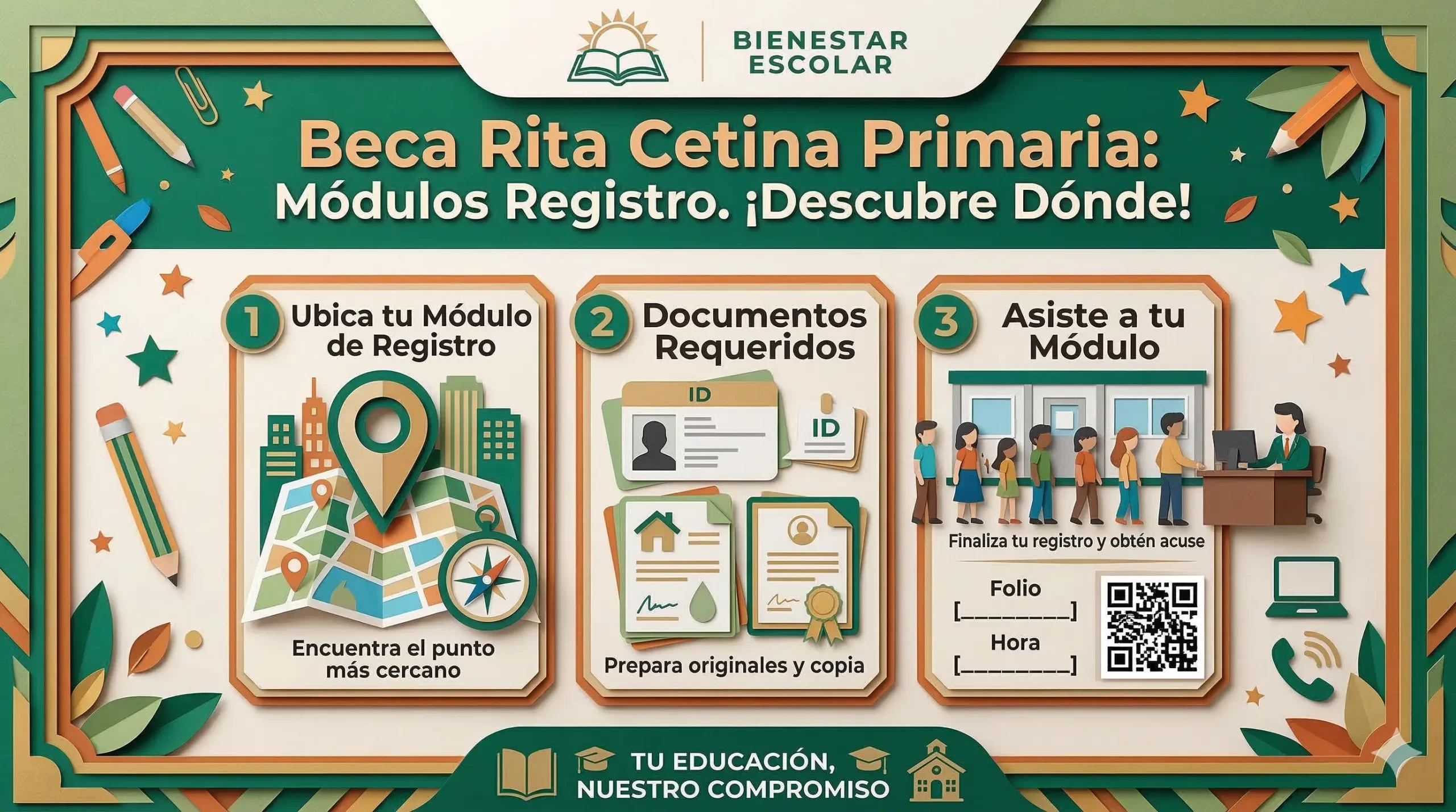 Beca Rita Cetina Primaria- Módulos Registro