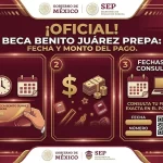 ¡Oficial! Beca Benito Juárez Prepa: Fecha y Monto del Pago